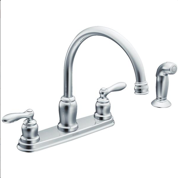 Moen Cladwell Dual Handle Lever Kitchen